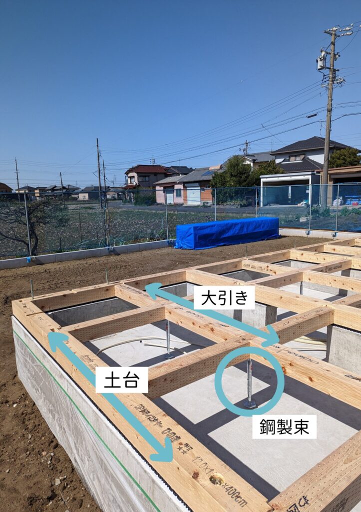 住宅の安心・安全な構造を見きわめる!体感編 | 株式会社ケー・エイチ・ケー