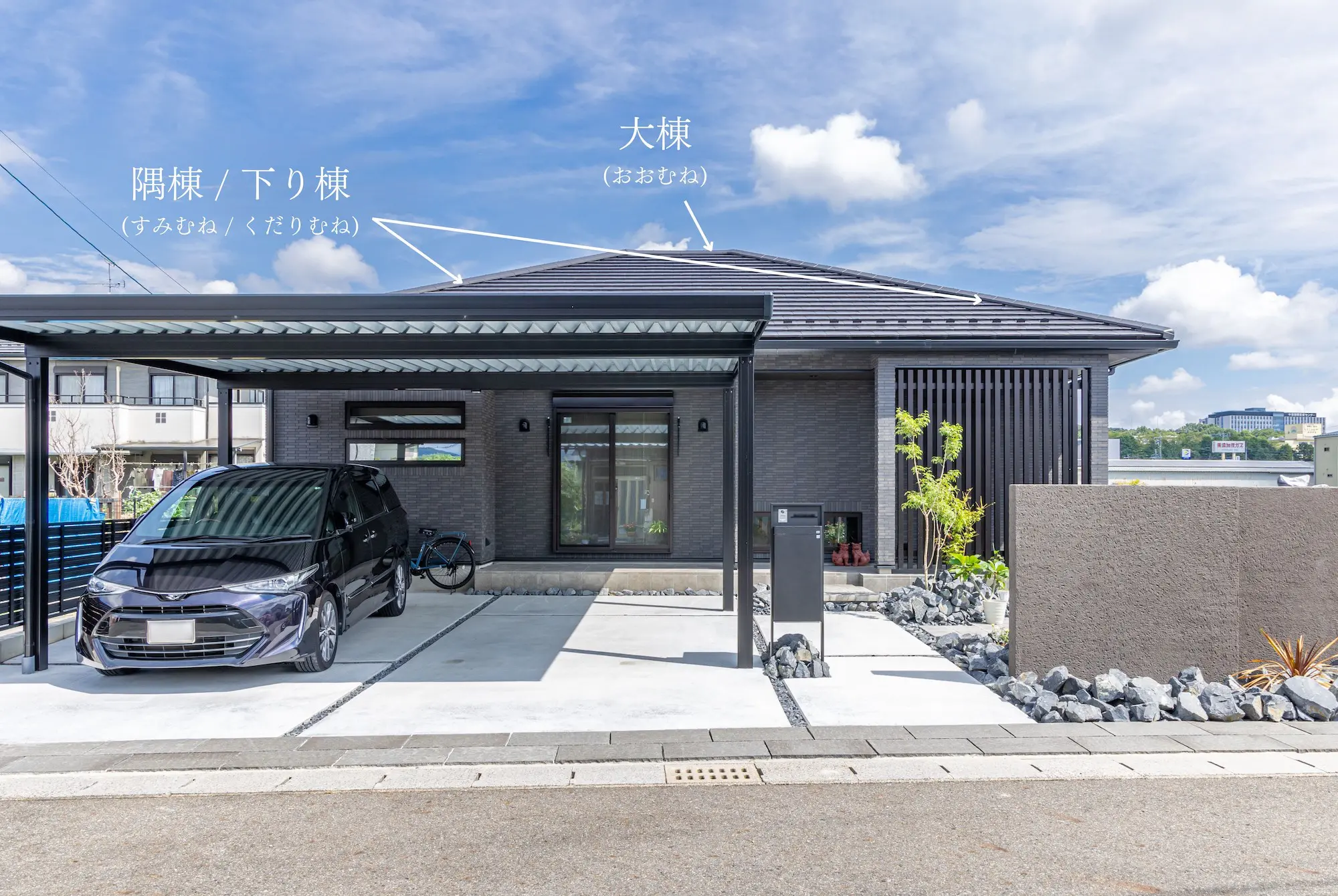 寄棟屋根をすっきりした仕上がりに。フラットな廻隅瓦とは？ | 株式 